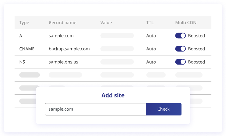 Hệ thống cân bằng tải ứng dụng AI nhằm định tuyến tối ưu và nhanh nhất giữa website và người dùng.